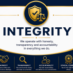 integrity